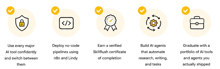 AI skills outcomes overview